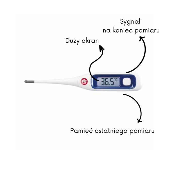 termometr dokładny